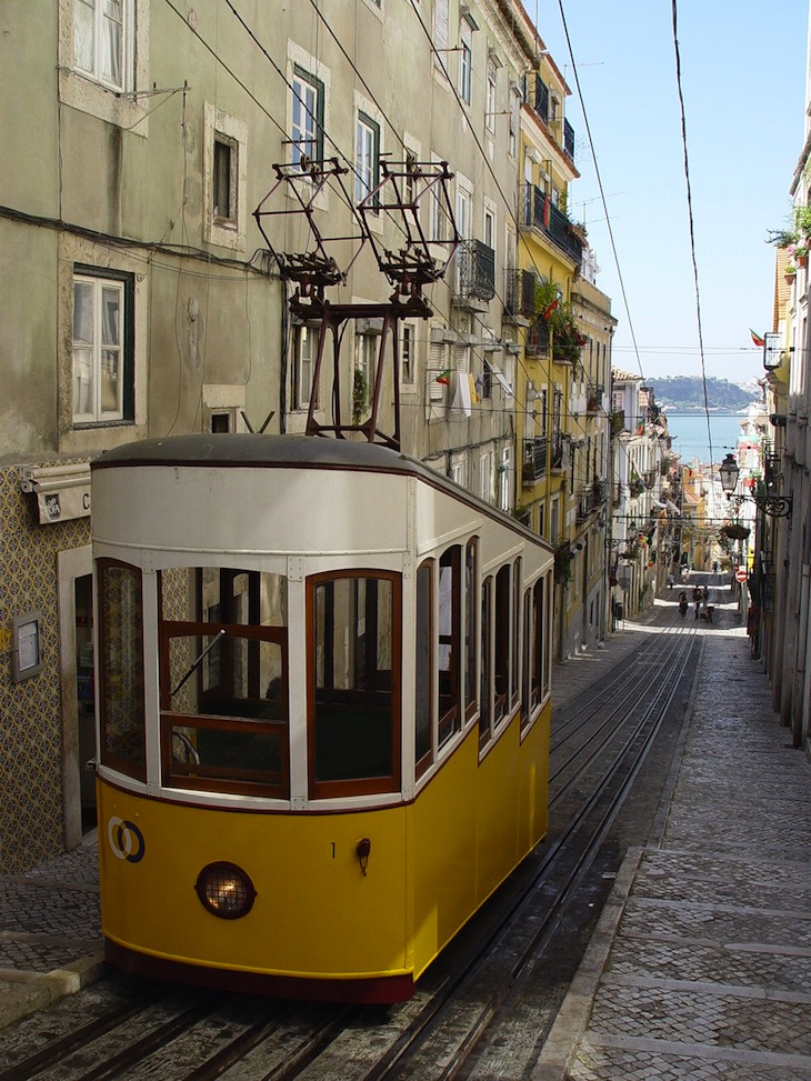 Mapa de Portugal: roteiro e guia para visitar, Viaje Comigo