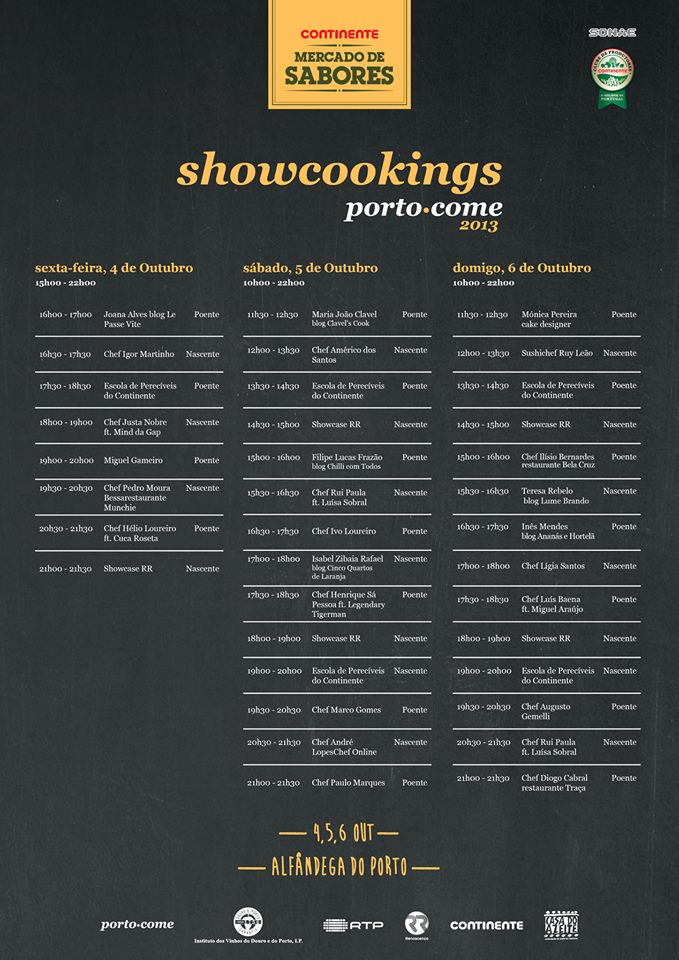 Showcookings