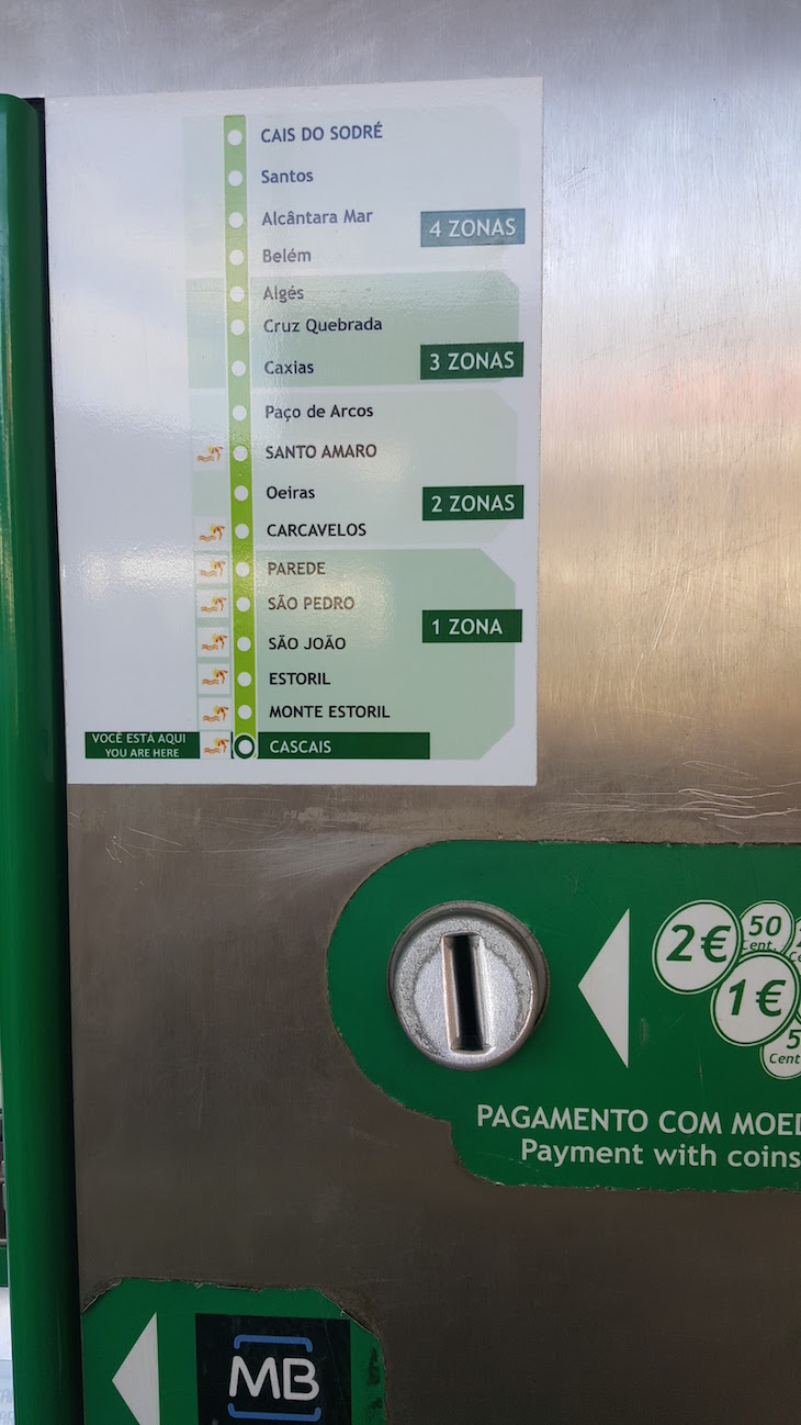 Quanto custa trem Lisboa-Cascais?