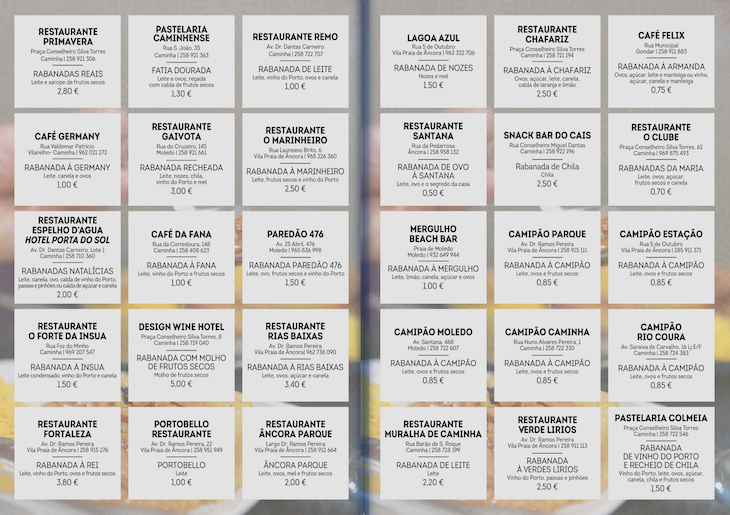 Passaporte Rota da Rabanada - DR