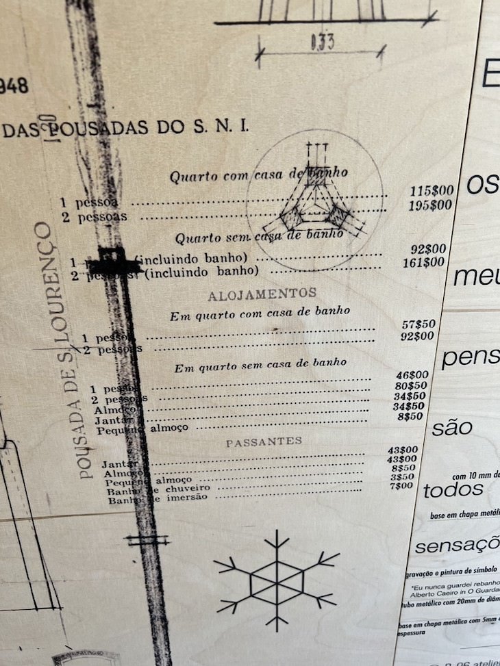 Preços da antiga pousada - Casa de São Lourenço - Penhas Douradas - Portugal © Viaje Comigo